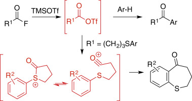 Friedel–Crafts and acylation reactions catalyzed by TMSOTf