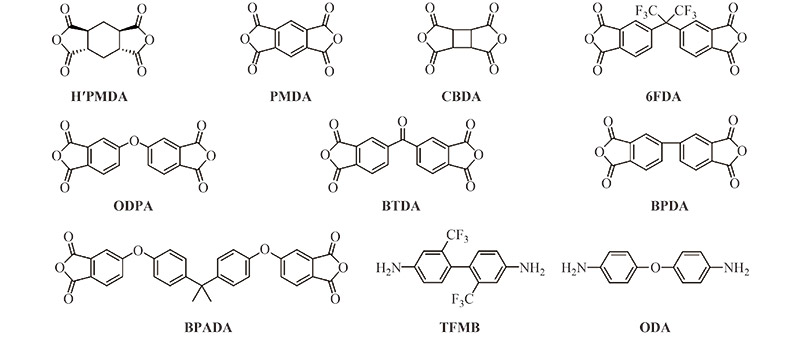 Certain commercial Polyimide -Diamine monomers and Polyimide -Dianhydride monomers