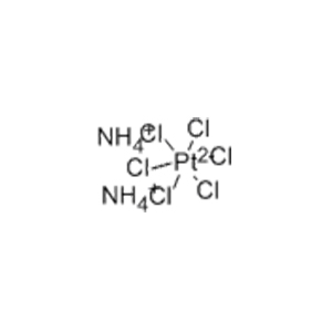 Molecular Structure of Ammonium Hexachloroplatinate(IV)