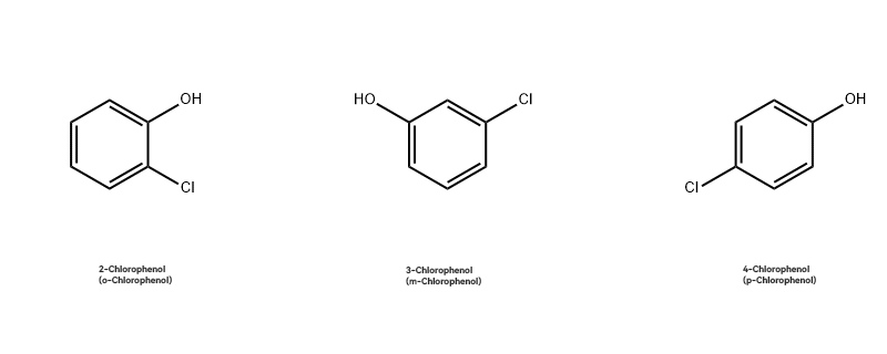 Chemical structure comparison of 2-Chlorophenol, 3-Chlorophenol and 4-Chlorophenol positional isomers